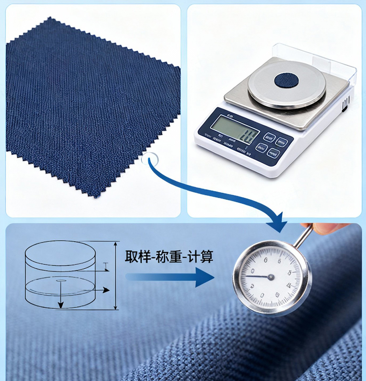 牛津布面料克重测量