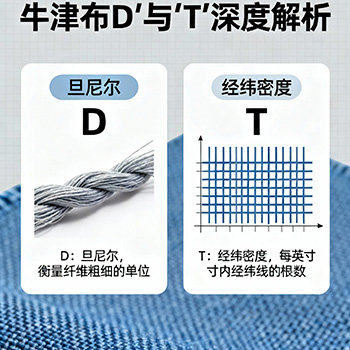 牛津布D和T深